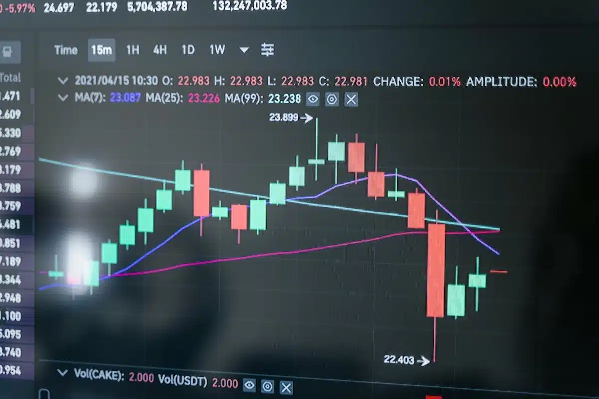 Les crypto-monnaies : analyse des perspectives et des défis à considérer